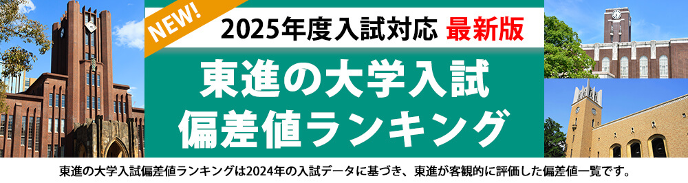 青山学院大学の偏差値一覧